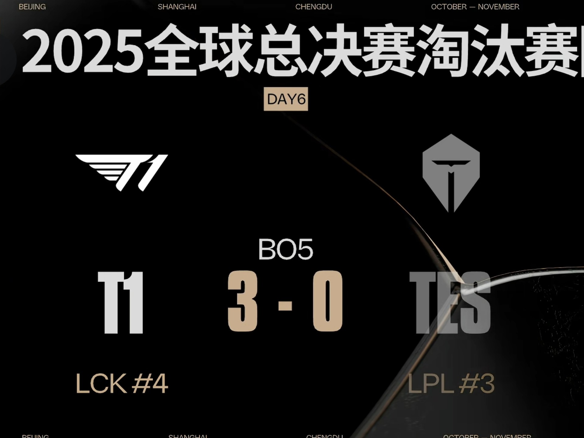 战术包分层 战术包分层